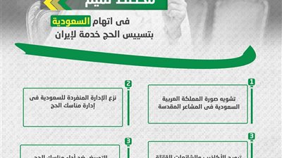 مخطط تميم فى اتهام السعودية بتسييس الحج خدمة لإيران