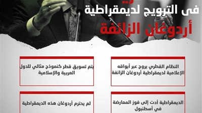 كشف فضيحة الجزيرة القطرية فى الترويج لديمقراطية أردوغان الزائفة