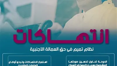 انتهاكات نظام تميم فى حق العمالة الأجنبية