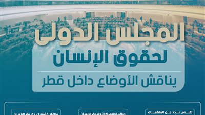 المجلس الدولى لحقوق الإنسان يناقش الأوضاع داخل قطر