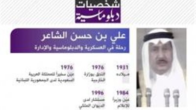 وفاة وزير الإعلام الأسبق علي الشاعر