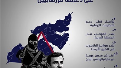 مطالبات دولية لمعاقبة الدوحة على دعمها للإرهابيين