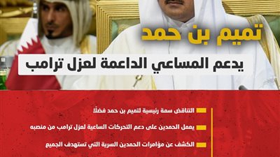 تميم بن حمد يدعم المساعي الداعمة لعزل ترامب