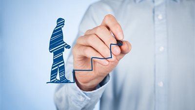 إنطلاق منتدي رأس المال البشري 