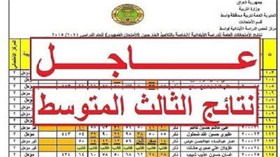 روابط نتائج الثالث المتوسط 2019 الدور الأول بغداد والبصرة جميع محافظات العراق |موقع السومرية نيوز وزارة التعليم العراقية