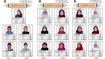 بالأسماء.. أوائل الشهادة الإعدادية الأزهرية في الدقهلية 