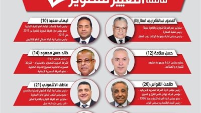  ننشر أسماء قائمة 