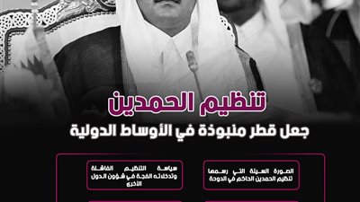 تنظيم الحمدين جعل قطر منبوذة في الأوساط الدولية