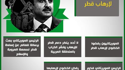 الموريتانيون يرفضون الخضوع لإرهاب قطر