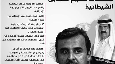 كتاب أوراق قطر يفضح مخططات تنظيم الحمدين الشيطانية
