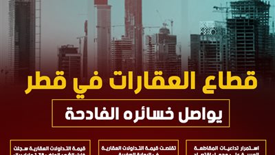 قطاع العقارات في قطر يواصل خسائره الفادحة
