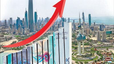 الكويت تجذب 5 مليار دولار بعد الانضمام لمؤشر الأسواق الناشئة