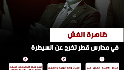 ظاهرة الغش في مدارس قطر تخرج عن السيطرة