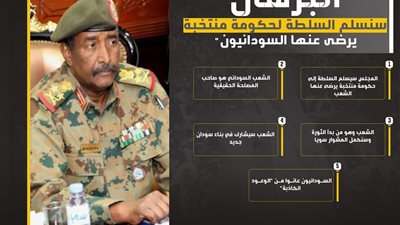 البرهان: سنسلم السلطة لحكومة منتخبة يرضى عنها السودانيون