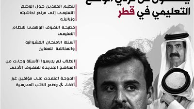 أكاديميون وأولياء أمور يكشفون عن تردي الوضع التعليمي في قطر