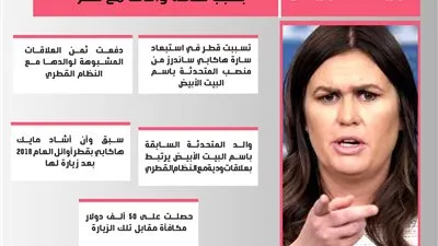 البيت الأبيض أطاح بمتحدثته سارة ساندرز بسبب علاقة والدها مع قطر