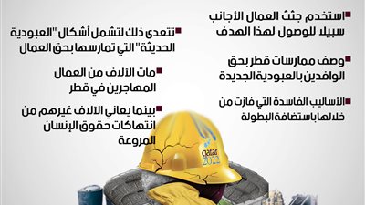 قطر تبني ملاعب كأس العالم بالدماء