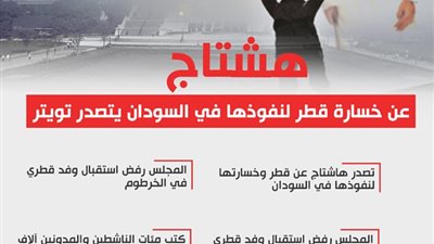 هشتاج عن خسارة قطر لنفوذها في السودان يتصدر تويتر