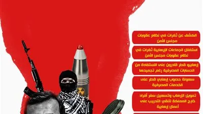 نائبة فرنسية تفضح خروقات قطر لقوانين العقوبات على الإرهاب