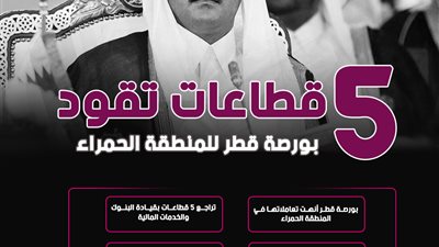 5 قطاعات تقود بورصة قطر للمنطقة الحمراء