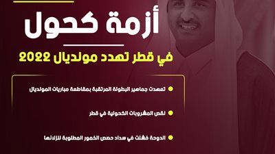 أزمة كحول في قطر تهدد مونديال 2022 