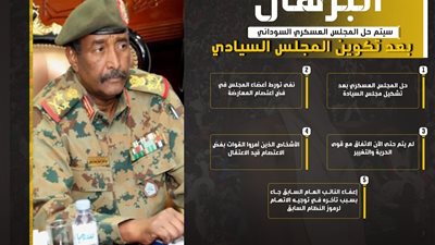البرهان: سيتم حل المجلس العسكري السوداني بعد تكوين المجلس السيادي