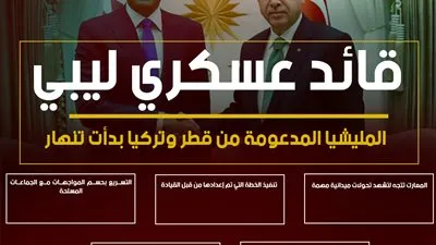 قائد عسكري ليبي: المليشيا المدعومة من قطر وتركيا بدأت تنهار
