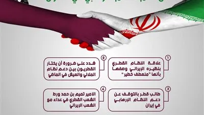معارض إيراني يطالب قطر بالتوقف عن دعم النظام الارهابي في طهران