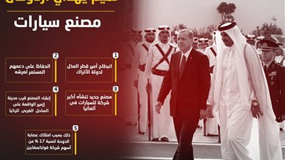 تميم يهدي أردوغان مصنع سيارات 