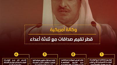 وكالة أمريكية: قطر تقيم صداقات مع ثلاثة أعداء