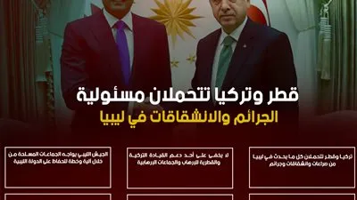 قطر وتركيا تتحملان مسئولية الجرائم والانشقاقات في ليبيا