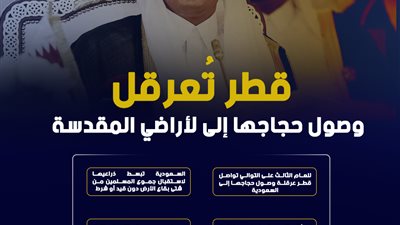 قطر تُعرقل وصول حجاجها إلى لأراضي المقدسة