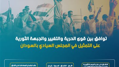توافق بين قوى الحرية والتغيير والجبهة الثورية على التمثيل في المجلس السيادي بالسودان