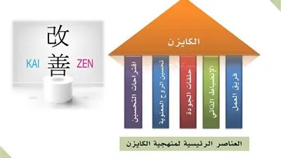 تعليم تبوك تعلن تطبيق 