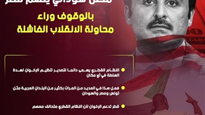 محلل سوداني يتهم قطر بالوقوف وراء محاولة الانقلاب الفاشلة