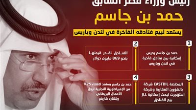 رئيس وزراء قطر السابق حمد بن جاسم يستعد لبيع فنادقه الفاخرة في لندن وباريس