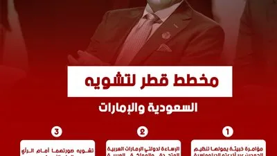 مخطط قطر لتشويه السعودية والإمارات