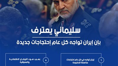 سليماني يعترف بإن إيران تواجه كل عام إحتجاجات جديدة