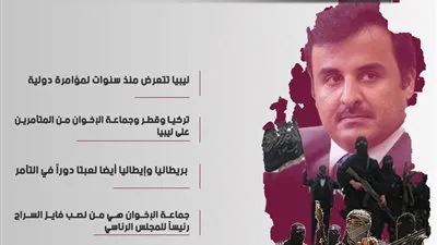 تعرض ليبيا لمؤامرة دولية أطرافها قطر وتركيا والإخوان