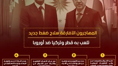 المهاجرون الأفارقة سلاح ضغط جديد تلعب به قطر وتركيا ضد أوروبا