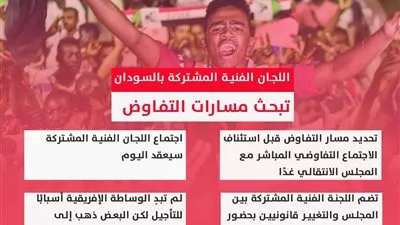 اللجان الفنية المشتركة بالسودان تبحث مسارات التفاوض