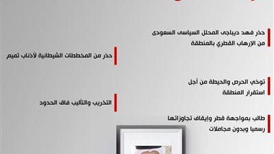 سياسي يطالب دول محلل الخليج بالحذر من قطر وأذنابها في المنطقة 