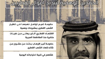 مباشر قطر يفضح مشروعات الحمدين الوهمية لتبديد أموال القطريين 