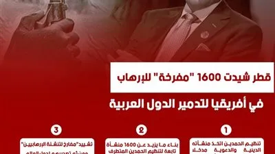 قطر شيدت 1600 