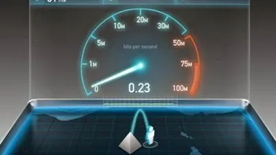 خطوات بسيطة لاختبار سرعة النت لديك