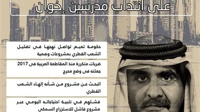 مباشر قطر يفضح مشروعات الحمدين الوهمية لتبديد أموال القطريين