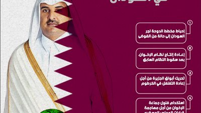 قطر تمول شباب الإخوان لإعادة نفوذها في السودان