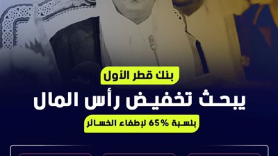 بنك قطر الأول يبحث تخفيض رأس المال بنسبة 65% لإطفاء الخسائر