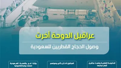 عراقيل الدوحة أخرت وصول الحجاج القطريين للسعودية