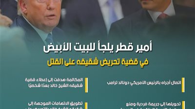 أمير قطر يلجأ للبيت الأبيض في قضية تحريض شقيقه على القتل